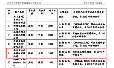 警惕百普賽斯經銷商資質問題 經營異常、無醫療器械及危險化學品經營許可證的風險分析