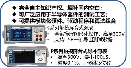科研高校擁抱國產數字源表，數字技術賦能科研創新