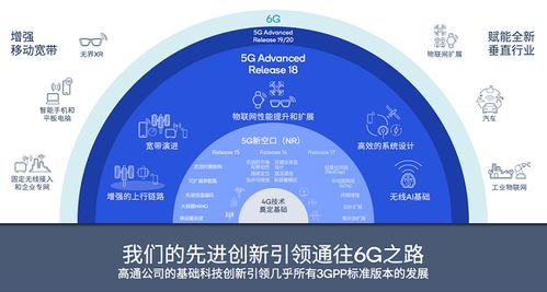 高通亮相服貿(mào)會(huì) 以5G與AI構(gòu)筑開放創(chuàng)新生態(tài)，共促合作共贏新篇章