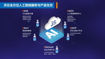 產(chǎn)學(xué)研深度融合，捷通華聲共話數(shù)字技術(shù)賦能福建數(shù)字經(jīng)濟(jì)創(chuàng)新示范區(qū)建設(shè)