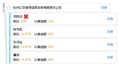 杭州匯欣商務(wù)信息咨詢有限責任公司